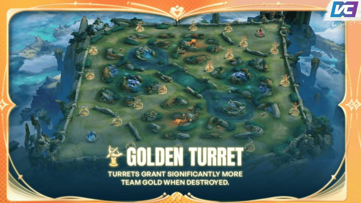 map MLBB