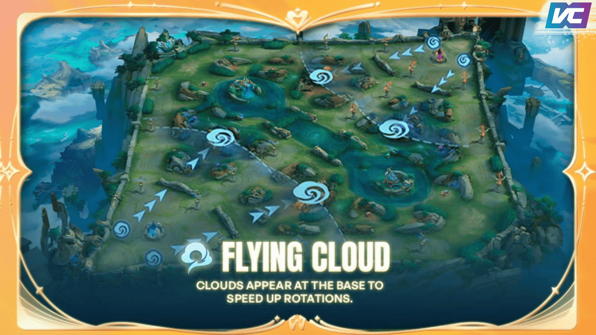 map MLBB