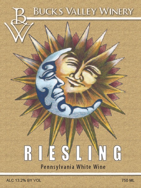 Riesling (Dry White)