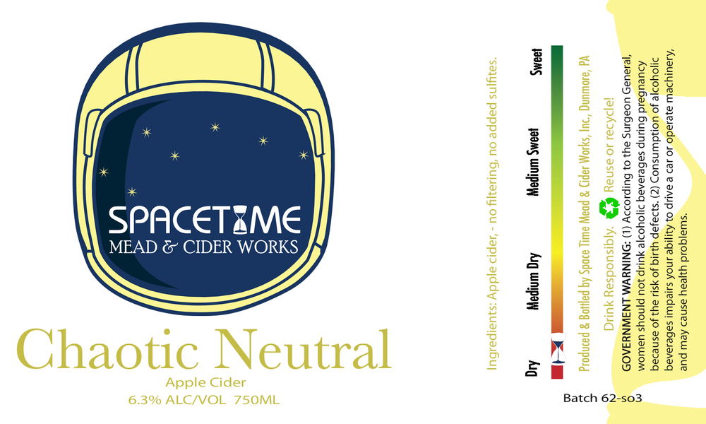 2020 Alignment Series: Chaotic Neutral