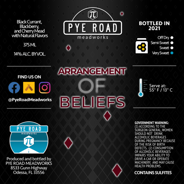 Arrangement of Beliefs