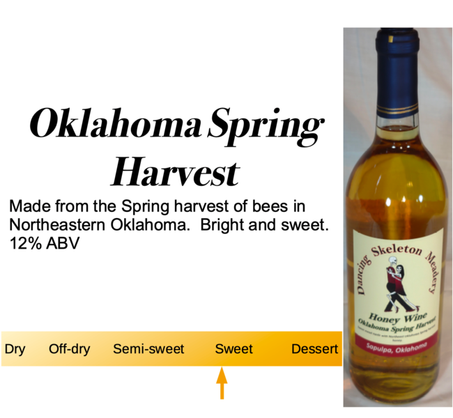 Oklahoma Spring Harvest