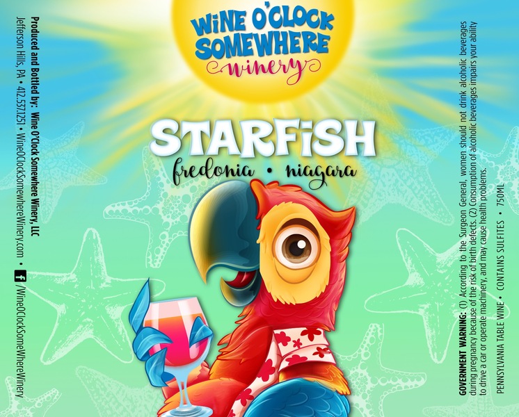 2023 Starfish