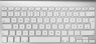 Google+ hangout keyboard shortcuts for mac