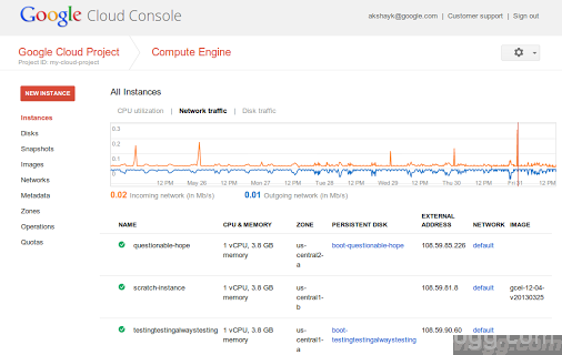 Google Releases a Unified Cloud Console to Manage All Cloud Services