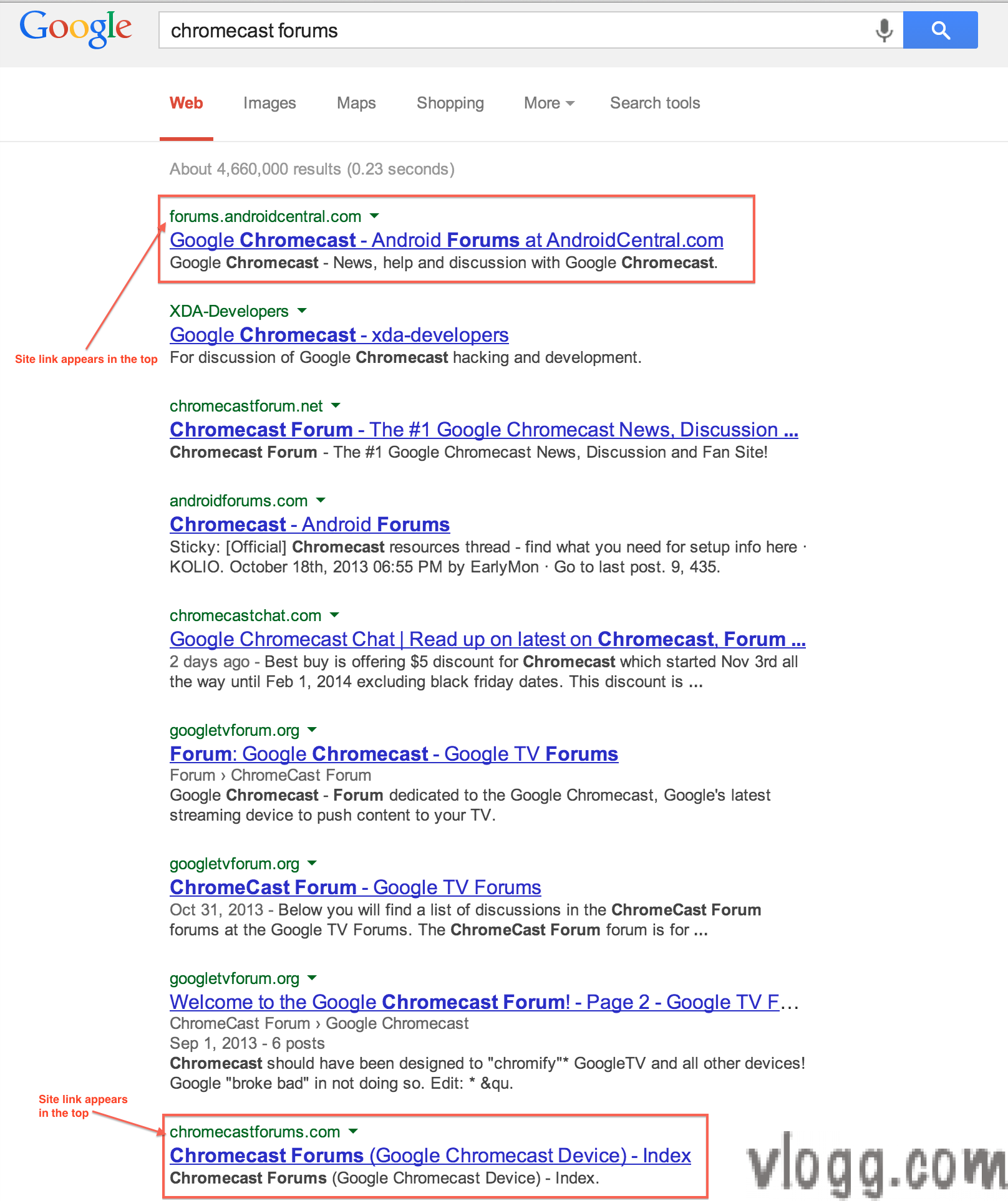Google Search Results with Sitelinks appearing in the top