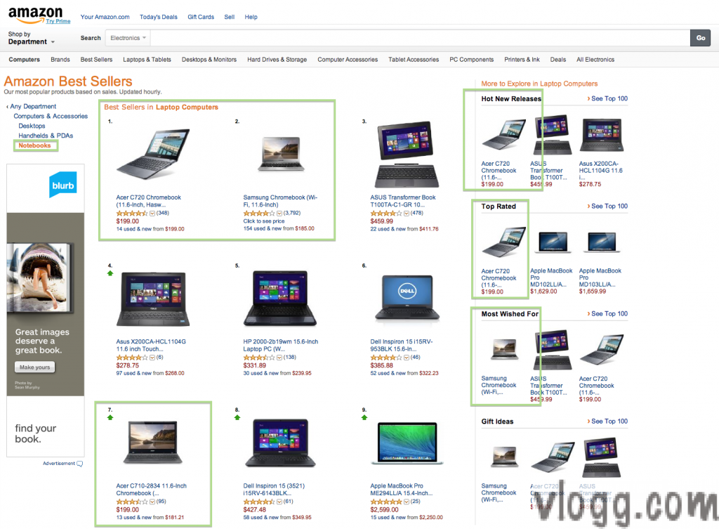 Google Chromebooks Rank #1 in Amazon Best Sellers Under Notebooks Category