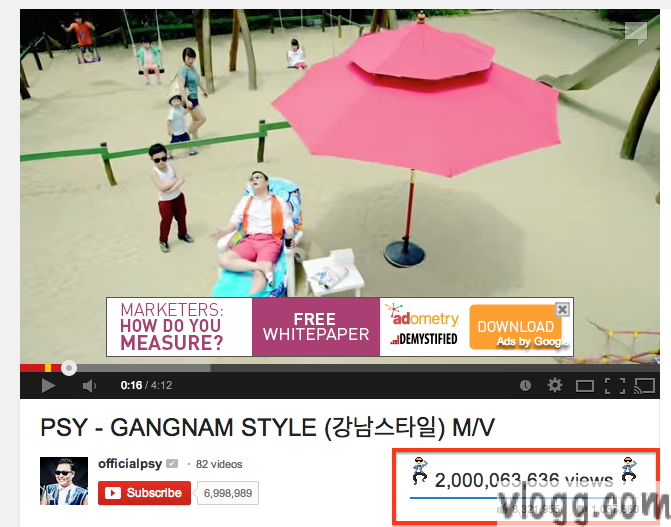 PSY Gangnam Style Music Video Crosses 2 Billion Views on YouTube