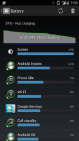 OnePlus One Battery Charge after fix