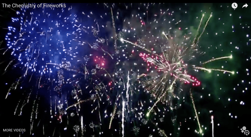 Happy July 4th 2017, Science Behind the Fireworks [Video]