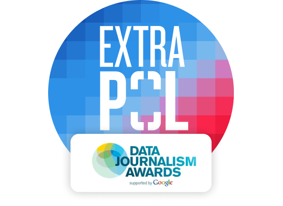 award-dja-2018-extrapol.png