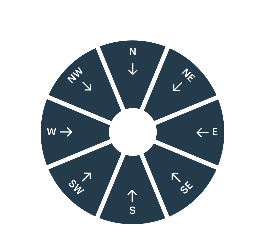 Wind direction setting in Weather Alerts.