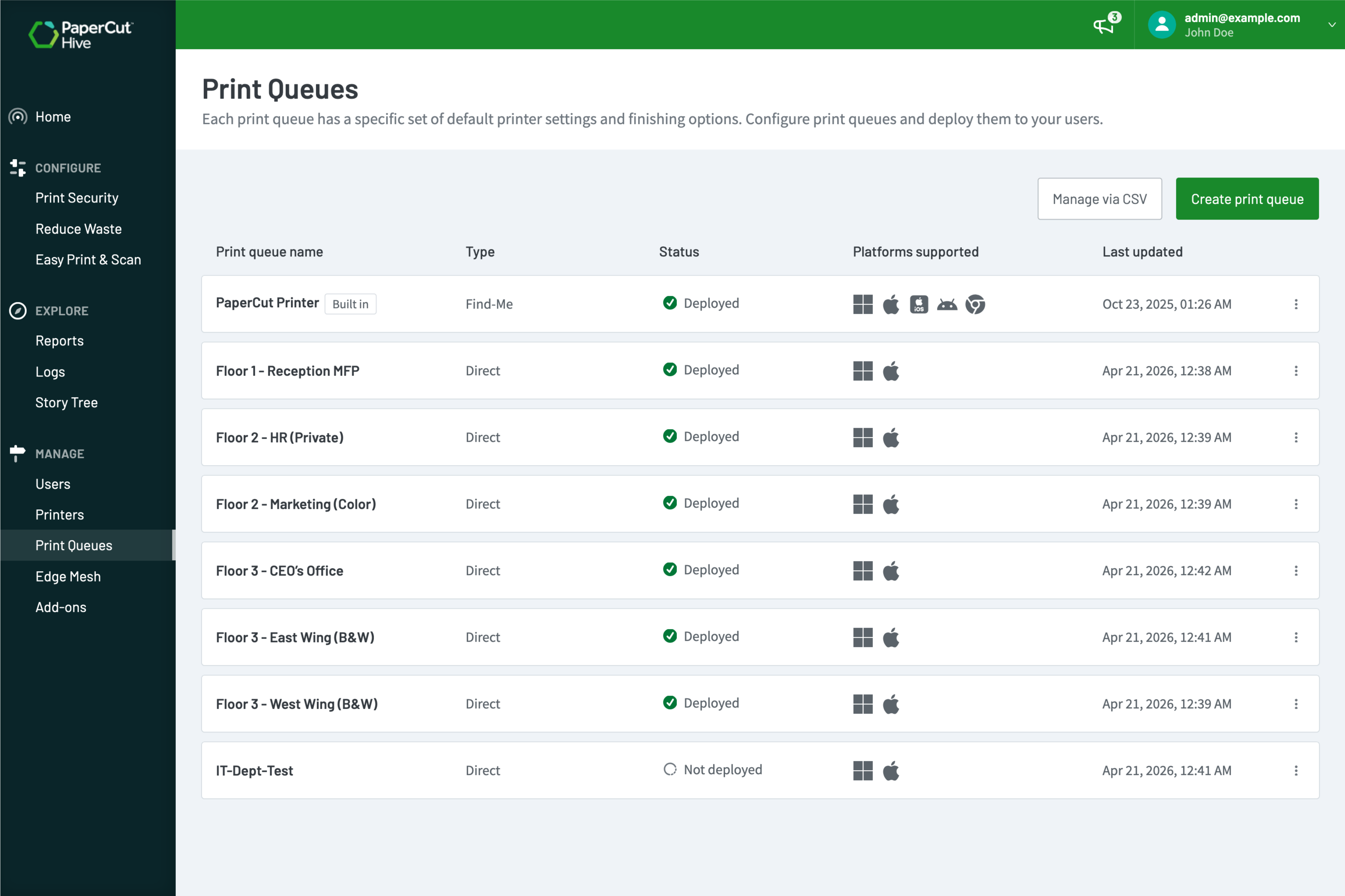 The PaperCut Hive admin console showing a list of successfully deployed queues