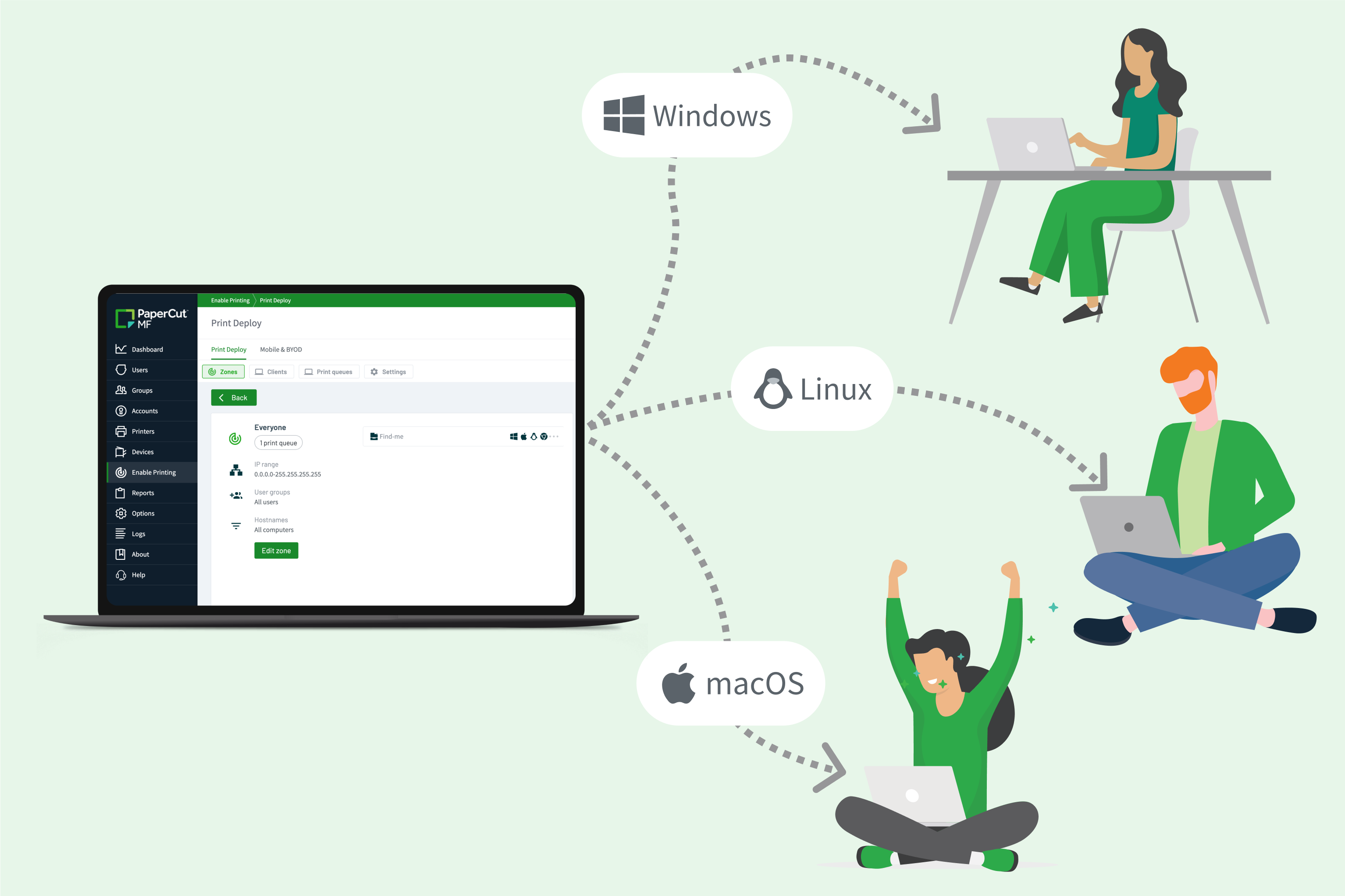 The Print Deploy admin console delivering print queues to people working on Windows, macOS and Linux devices.