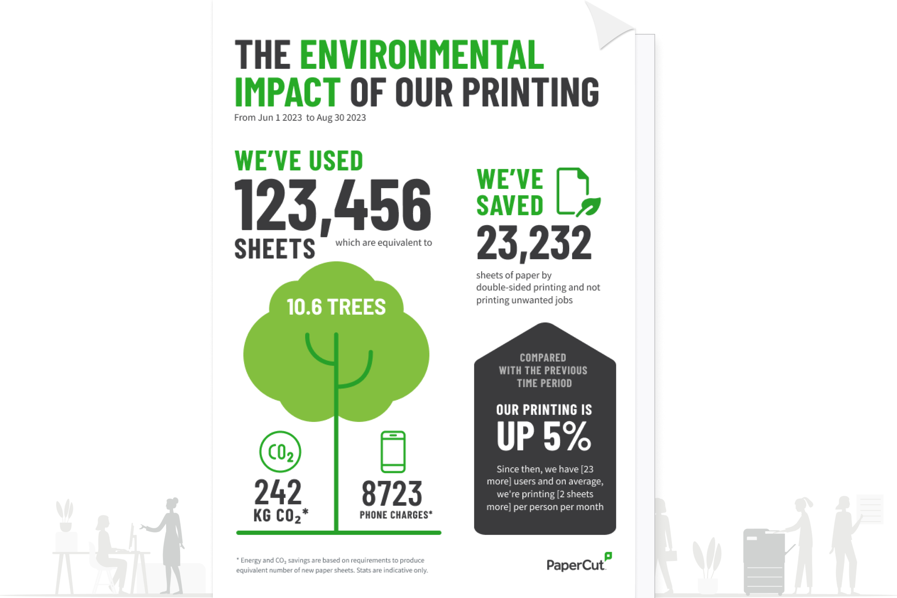 Sample Environmental impact report summary 