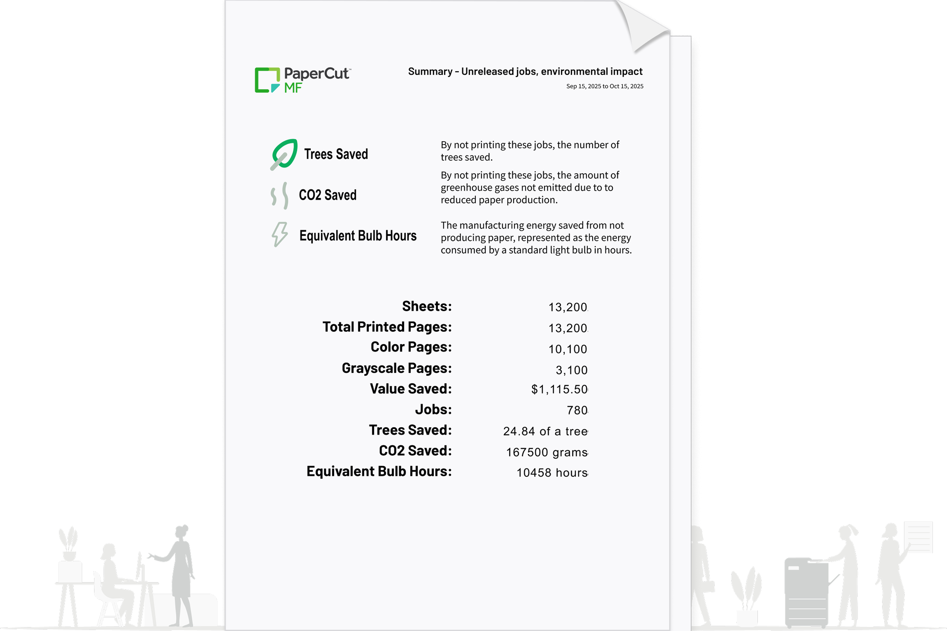 a sample of the environmental impact summary report