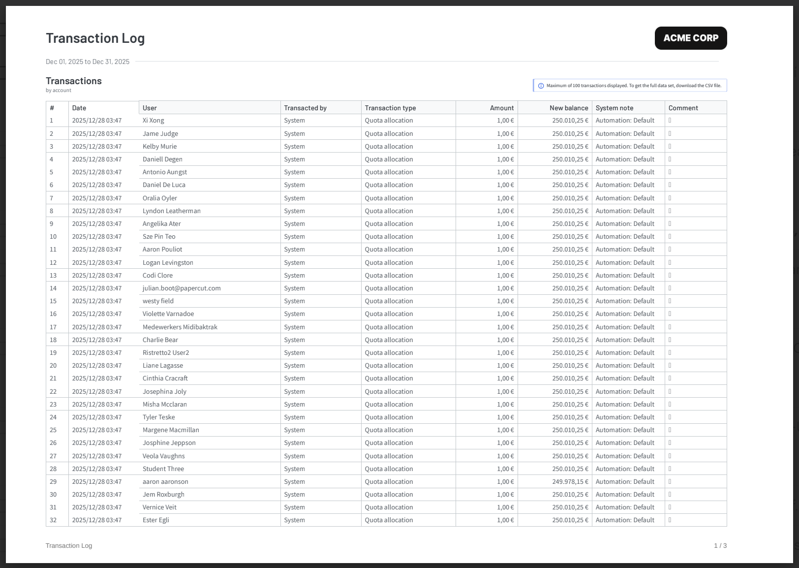 Screenshot of the Transaction Log report PDF with the ACME CORP logo at the top right of the page