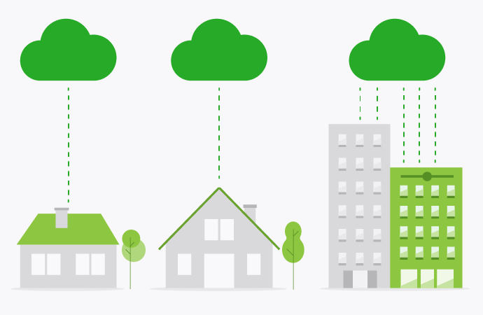 Showing houses compared to apartments