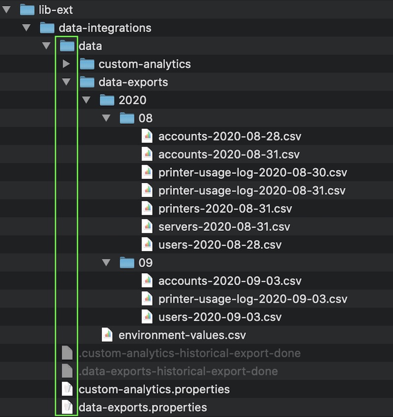 Exported file structure