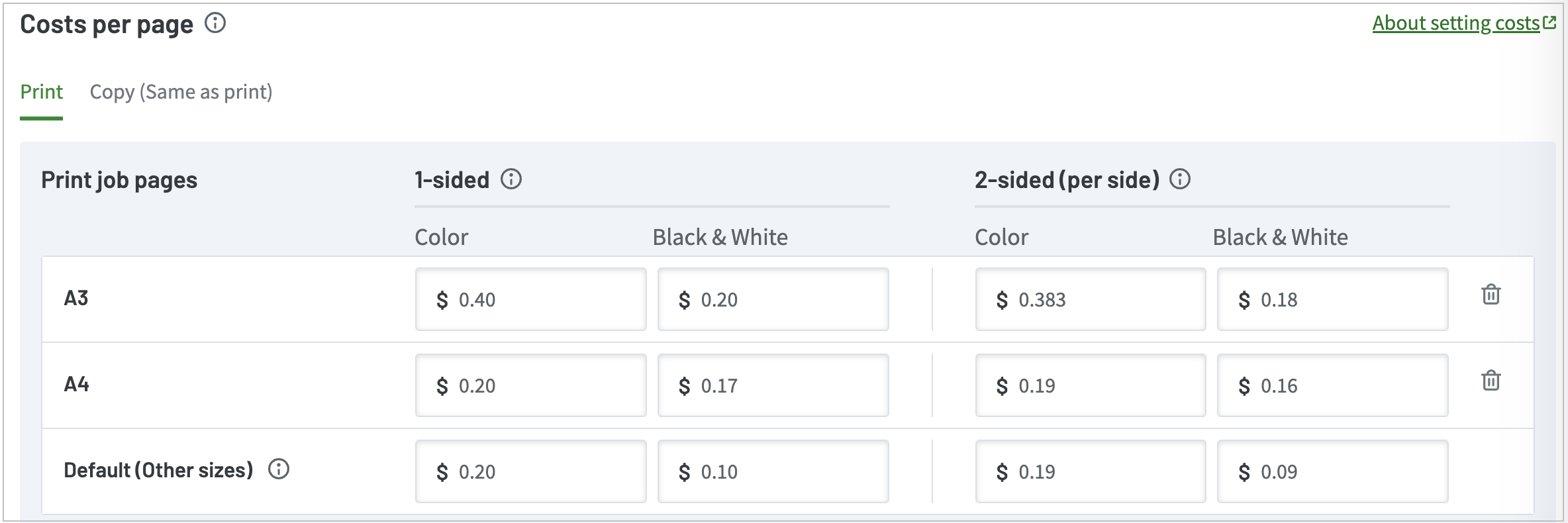 A screenshot of the Costs per page area of the default Cost Profile. Shows A3 and A4 pages sizes with rates in each related box. For example, the rate for an A3, 1-sided color page is $0.40.