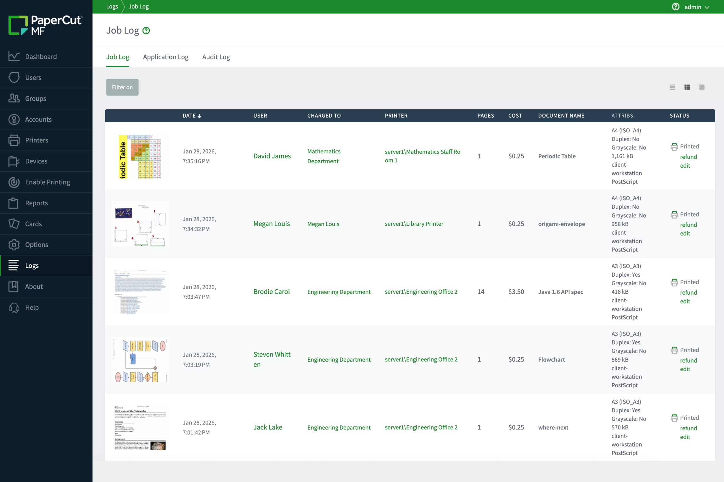 The PaperCut MF user table with the user balance and restricted column highlighted