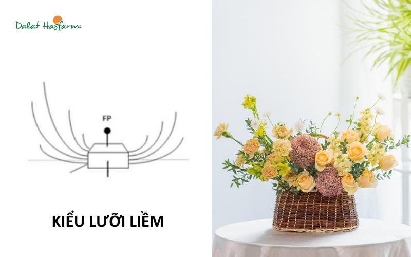 Đối với cách cắm hoa kiểu lưỡi liềm, bạn phải chọn những loại hoa có sự mềm mại