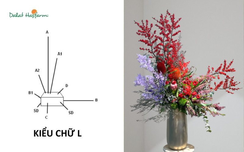 Cách cắm hoa theo hình chữ L