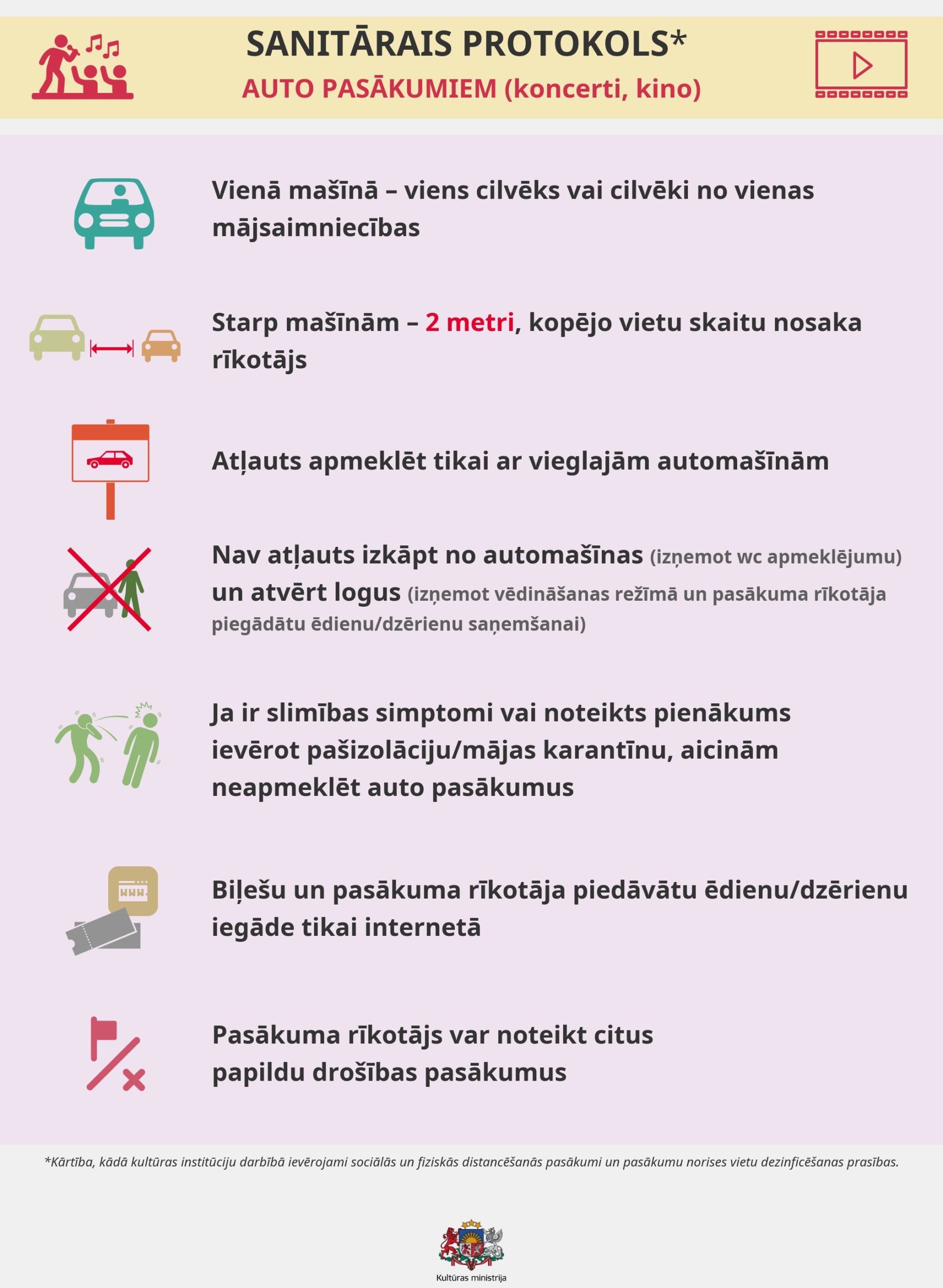 Par sociālās distancēšanās nodrošināšanu publiskos kultūras pasākumos, kuros apmeklētājs piedalās, atrodoties vieglajā transportlīdzeklī