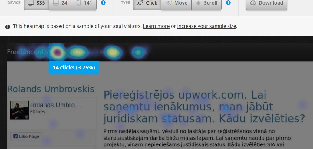 freelancer.lv heatmap