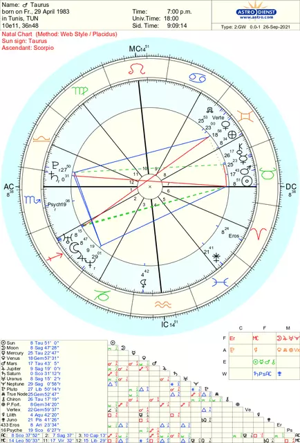 User Submitted Image