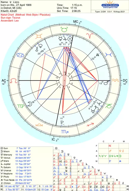 User Submitted Image