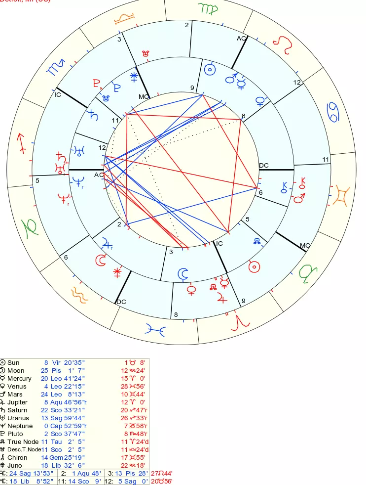 User Submitted Image