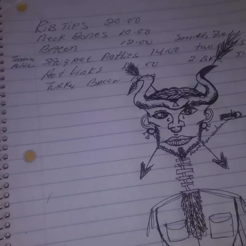 User Submitted Image