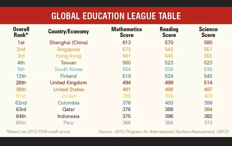 User Submitted Image