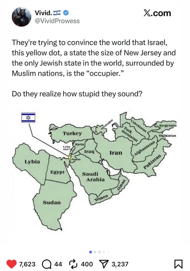 User Submitted Image