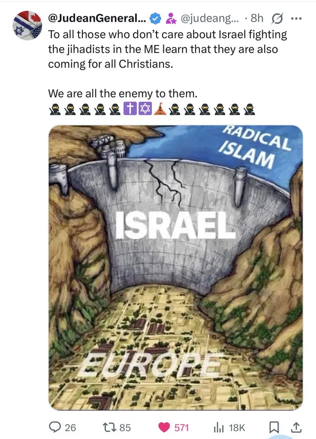 User Submitted Image