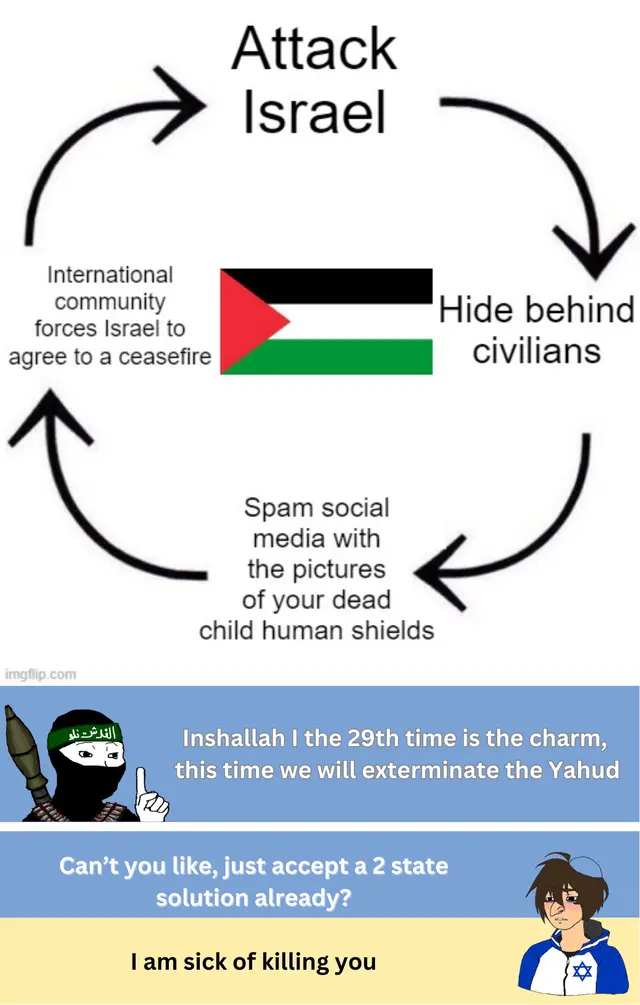 User Submitted Image