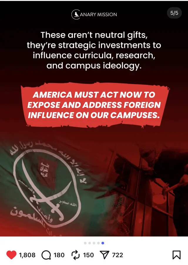 User Submitted Image