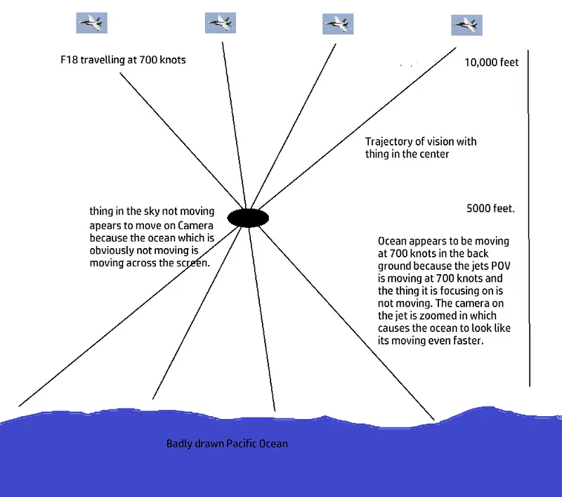 User Submitted Image