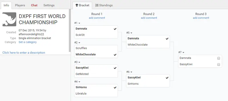 User Submitted Image