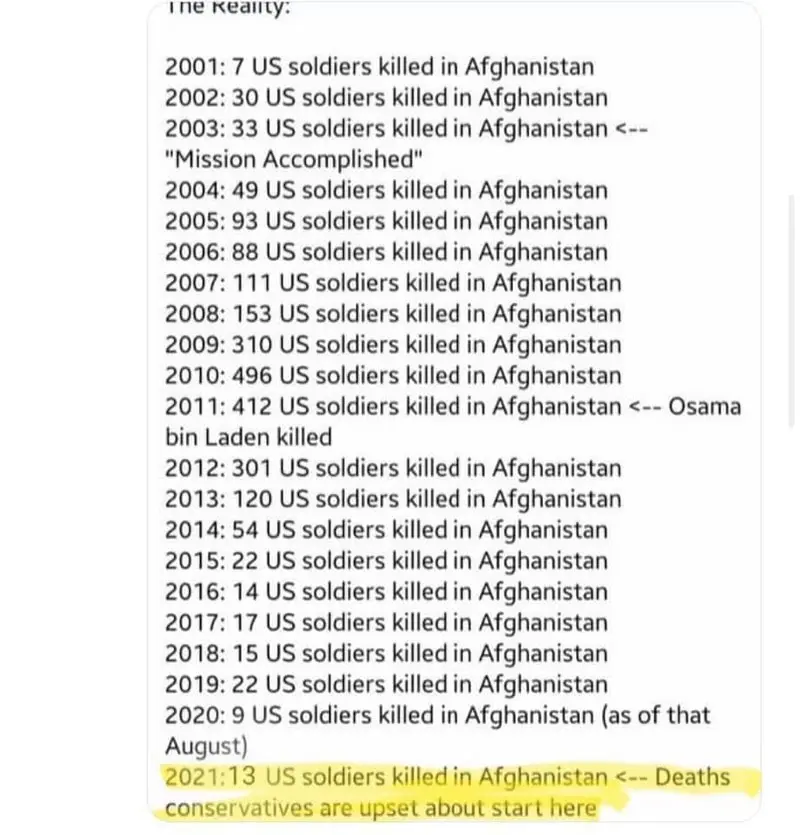 User Submitted Image