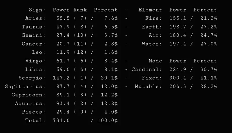 User Submitted Image