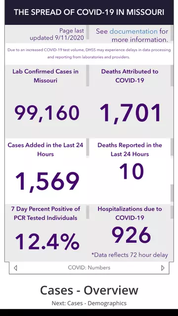 User Submitted Image