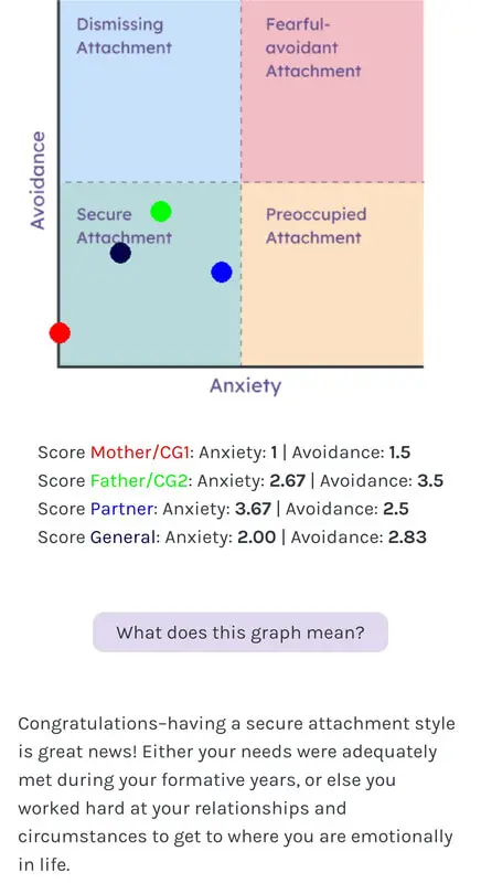 User Submitted Image