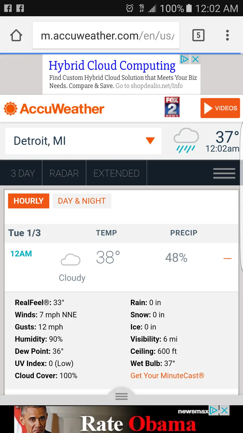 User Submitted Image