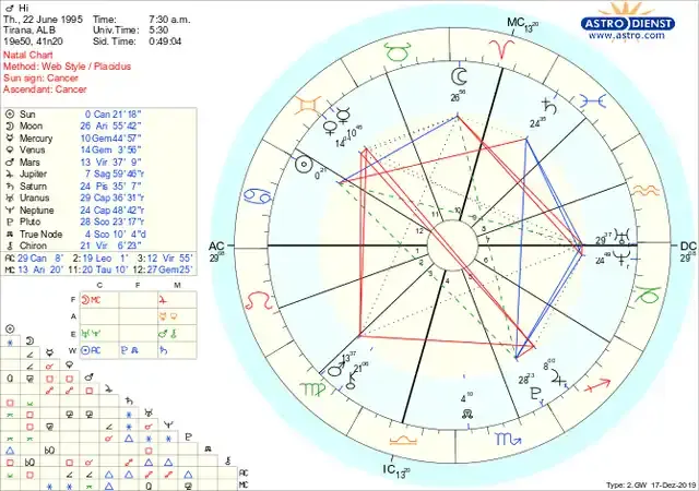 User Submitted Image