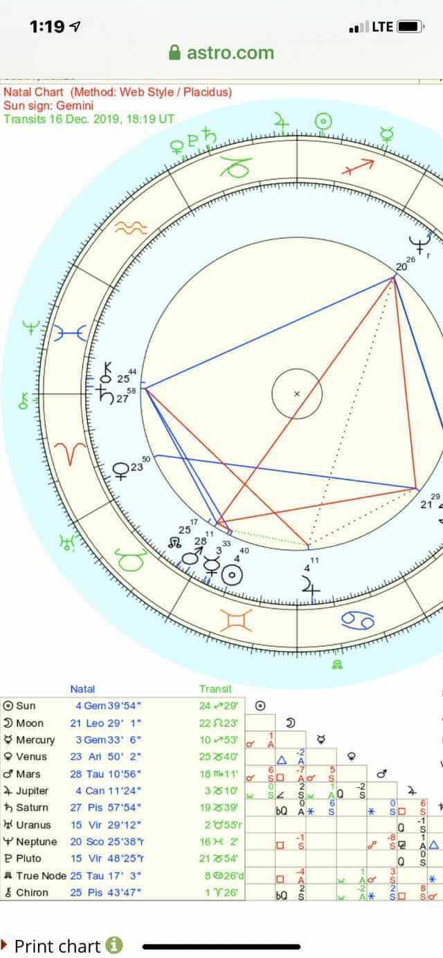 User Submitted Image