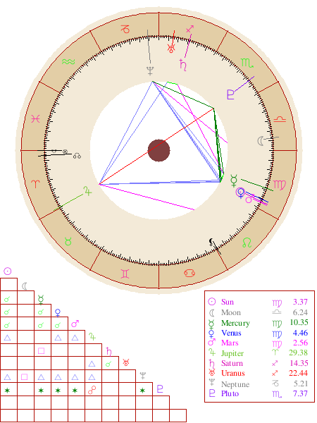 User Submitted Image