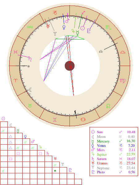 User Submitted Image