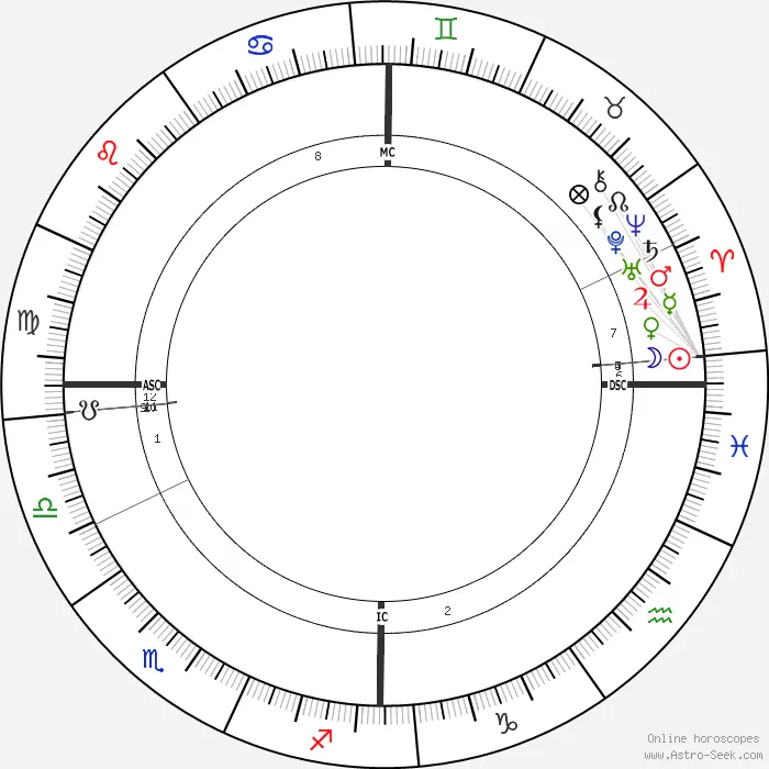 User Submitted Image